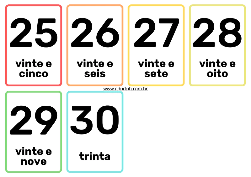 Números até 30 para imprimir | Educlub